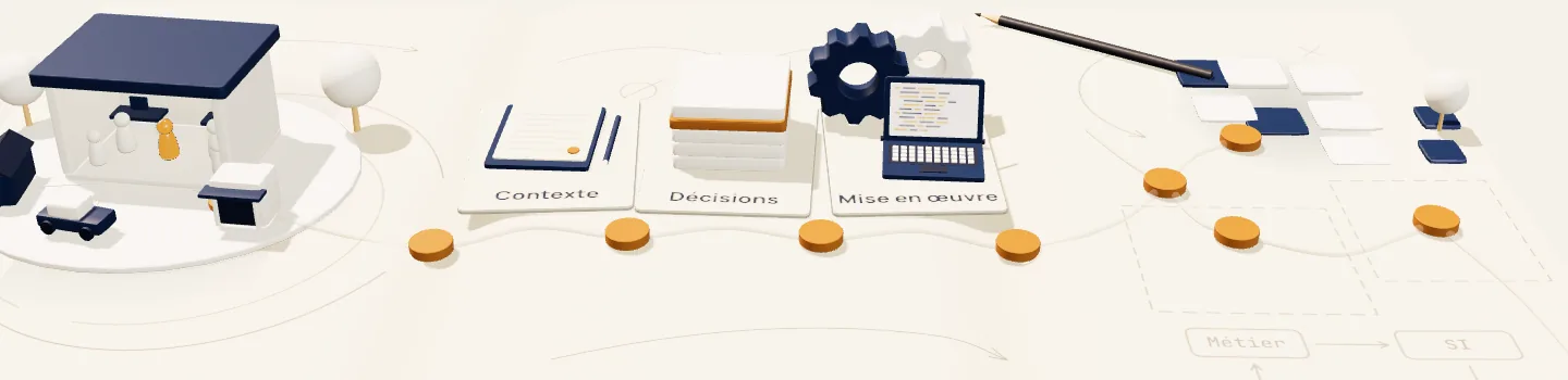 Maquette du parcours Trusten sur le dossier ouvert : l’écosystème de l’assureur, les étapes Contexte, Décisions et Mise en œuvre, puis la solution.